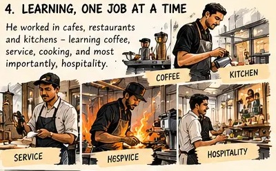 Learning, One Job at a Time